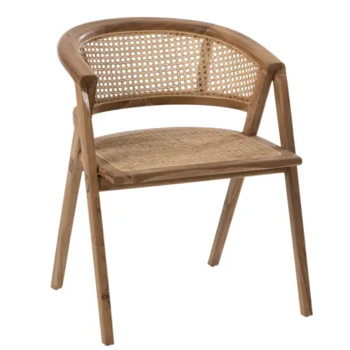 Vue produit