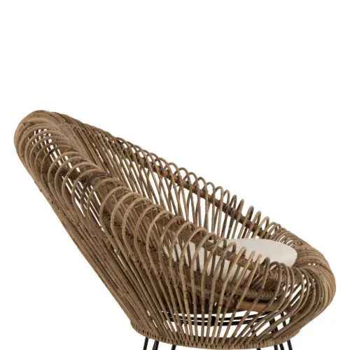 Vue produit