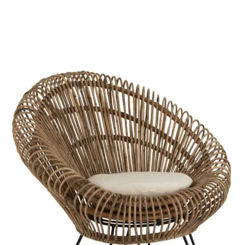 Vue produit