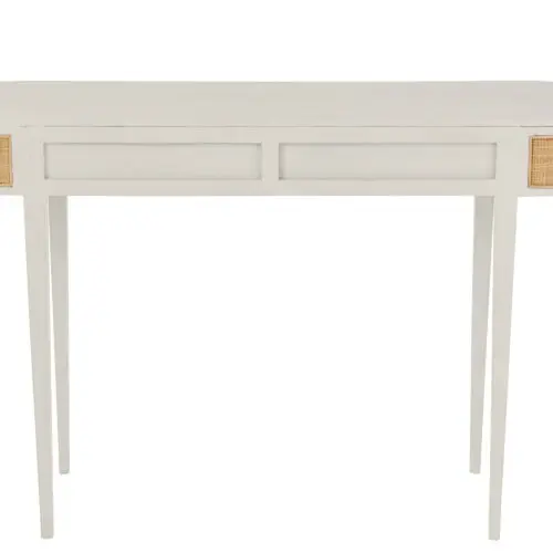 Vue produit