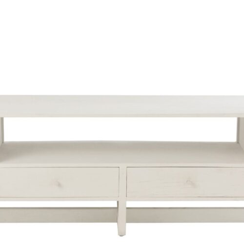 Vue produit