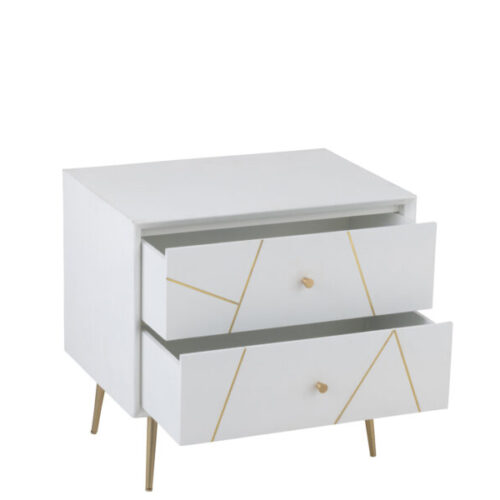Vue produit