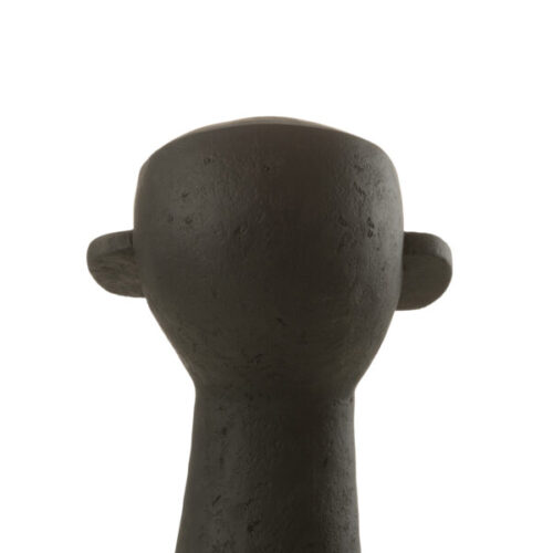 Vue produit