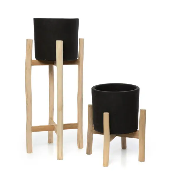 Vue produit