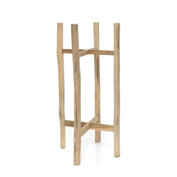 Vue produit