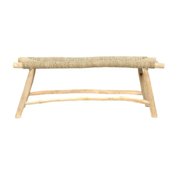 Vue produit
