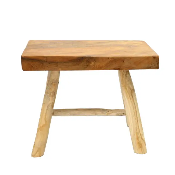 Vue produit