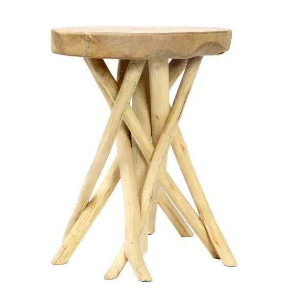 Vue produit