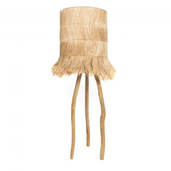 Vue produit
