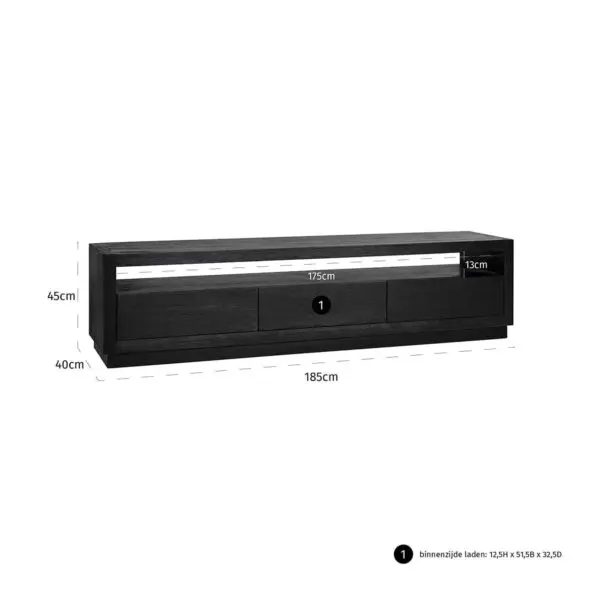 Vue produit