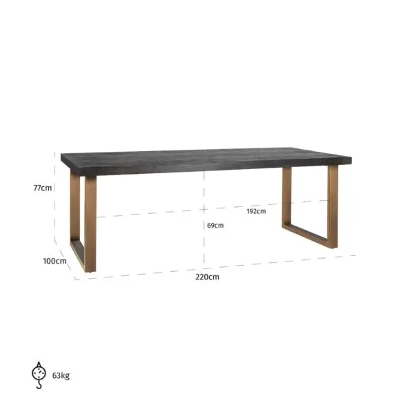 Vue produit