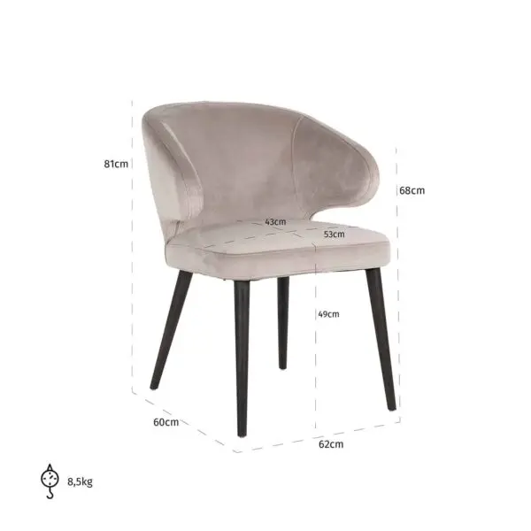 Vue produit
