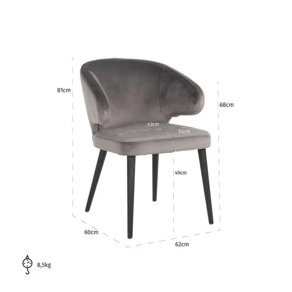 Vue produit