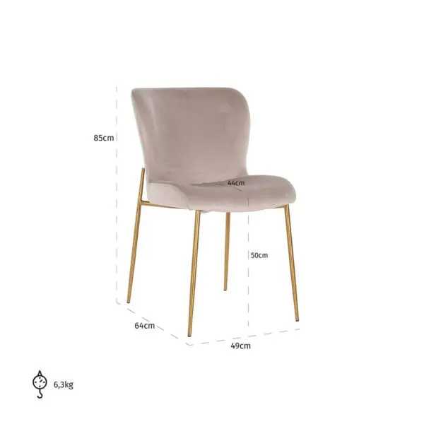 Vue produit