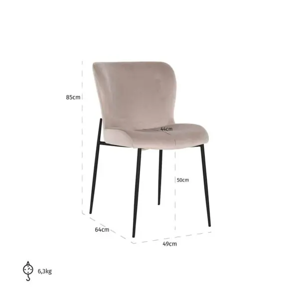 Vue produit