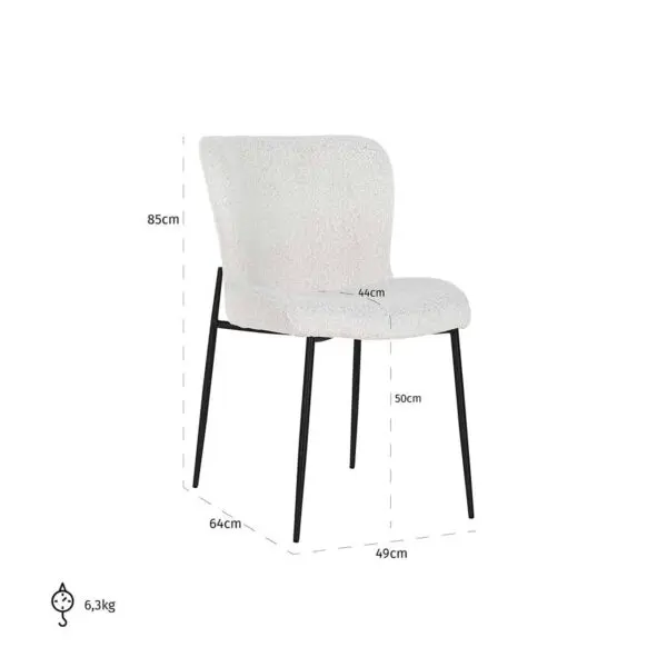 Vue produit