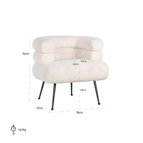 Vue produit