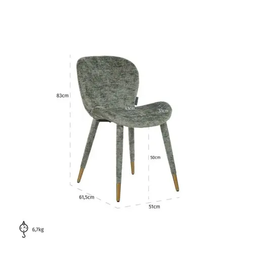 Vue produit
