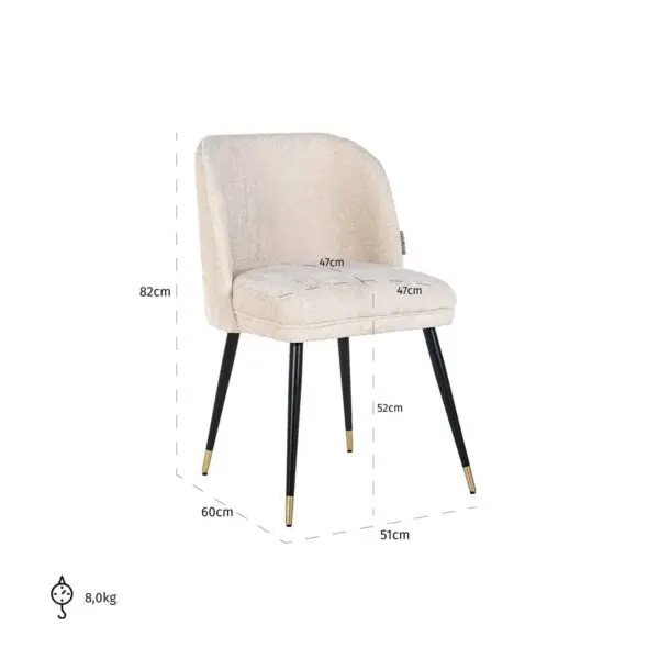 Vue produit