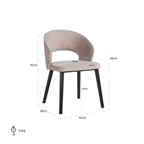 Vue produit