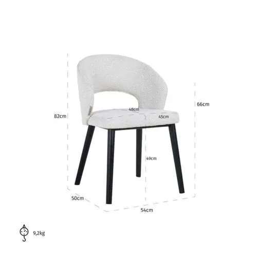 Vue produit