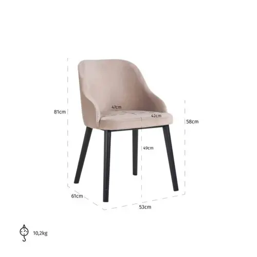 Vue produit