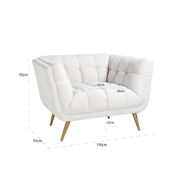 Vue produit