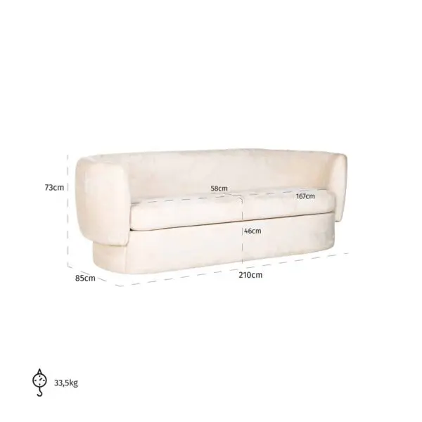 Vue produit