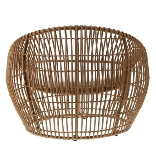 Vue produit