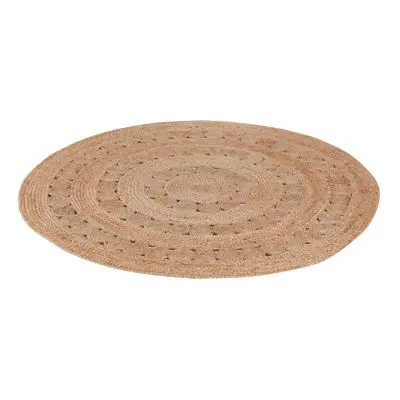 Vue produit