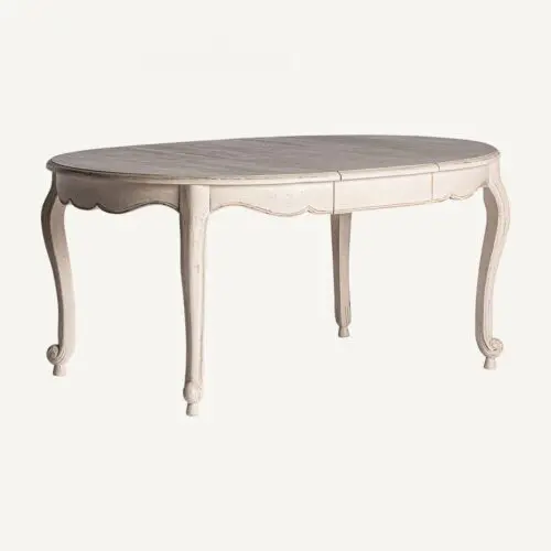 Vue produit