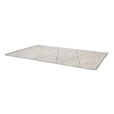 Vue produit