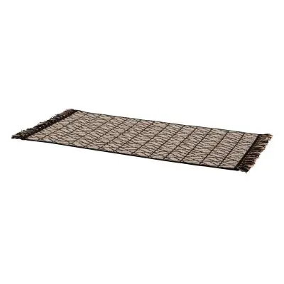 Vue produit