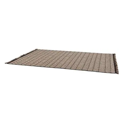 Vue produit