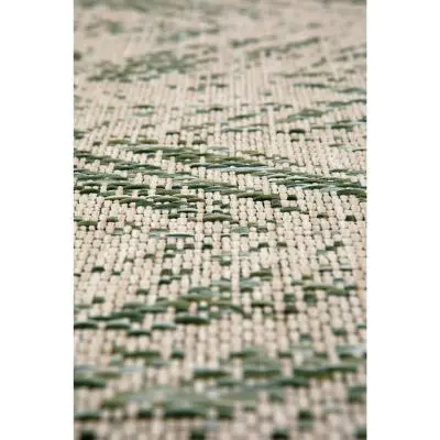 Vue produit
