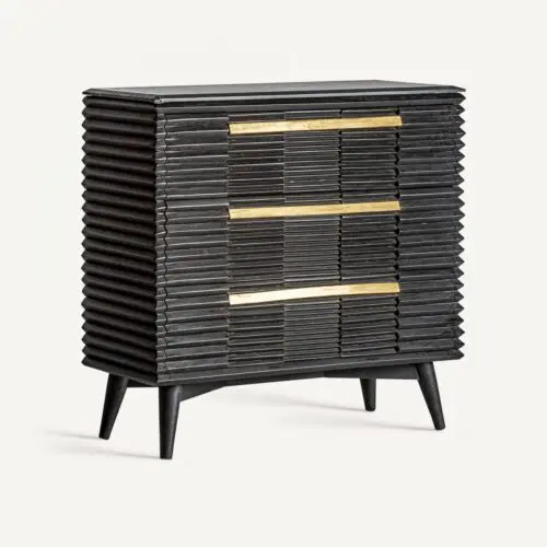 Vue produit
