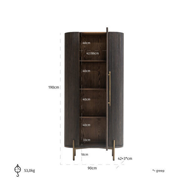 Armoire Luxor Richmond Interiors dimensions