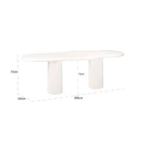 Vue produit