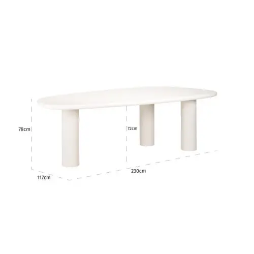 Vue produit