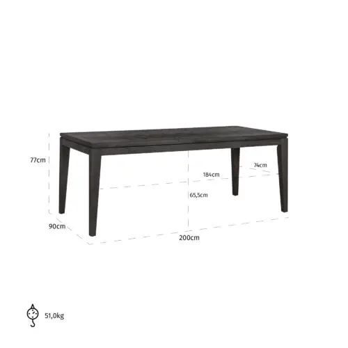 Vue produit
