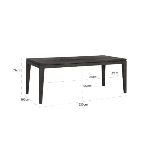 Vue produit
