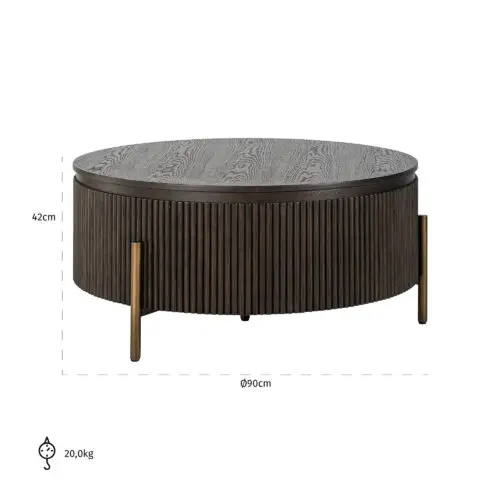 Vue produit