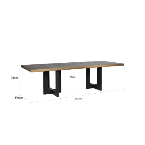 Vue produit