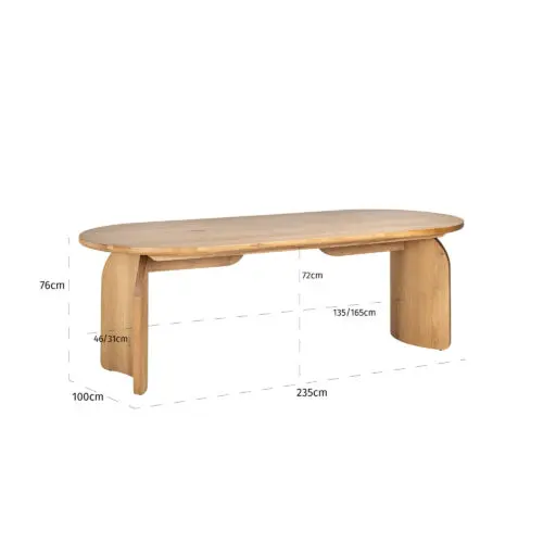 Vue produit