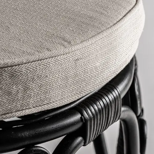Vue produit