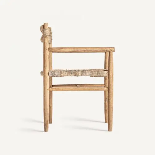 Vue produit