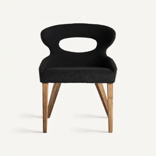Vue produit