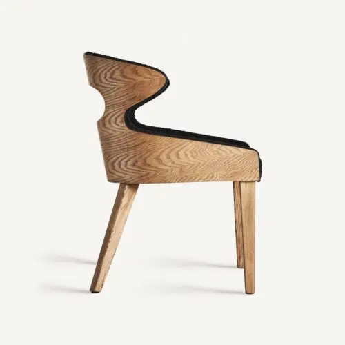 Vue produit