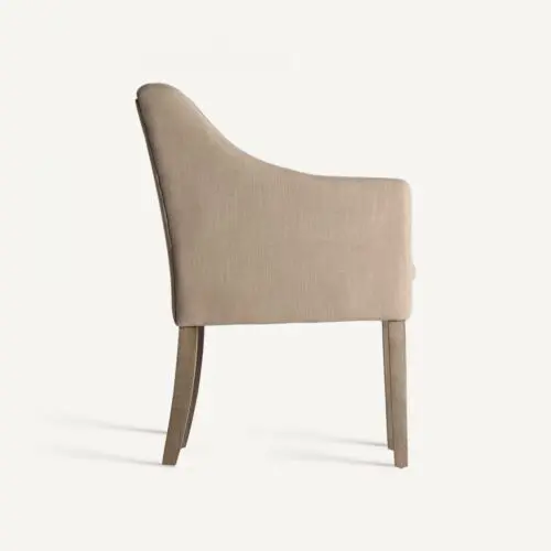 Vue produit