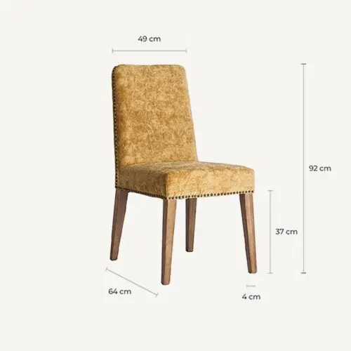 Vue produit